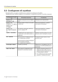 Страница 110