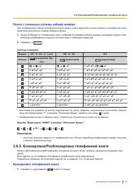Страница 63