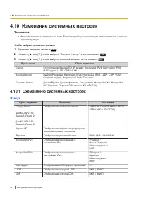 Страница 90