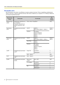Страница 92