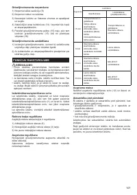 Страница 107