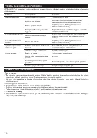 Страница 116