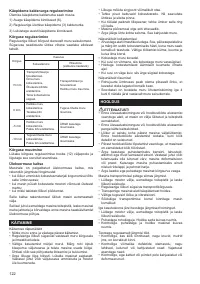 Страница 122