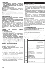Страница 168