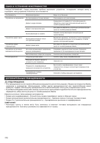 Страница 170