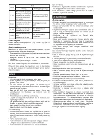 Страница 93