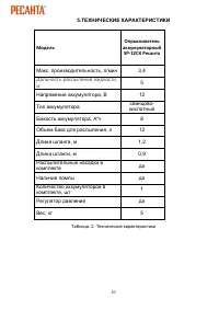 Страница 10