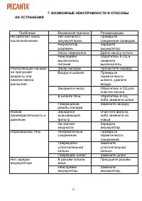 Страница 12