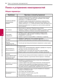 Страница 54