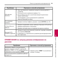Страница 55