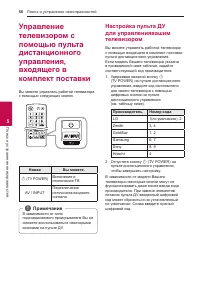 Страница 56
