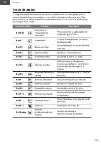 Страница 108