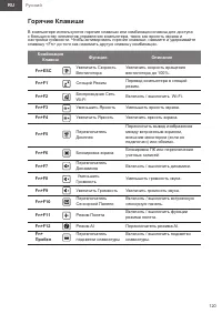 Страница 120