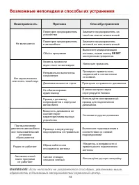 Страница 13