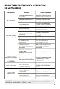 Страница 17