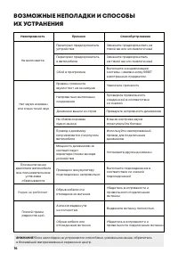 Страница 16