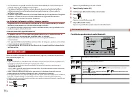 Страница 74