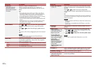 Страница 42