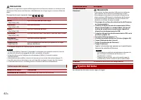 Страница 106