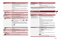 Страница 107