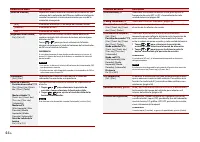Страница 108