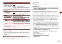 Страница 109