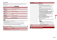 Страница 175