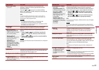 Страница 177