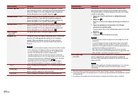 Страница 180