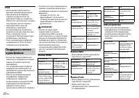 Страница 22