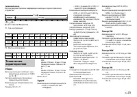 Страница 25