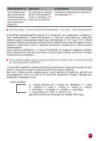 Страница 31