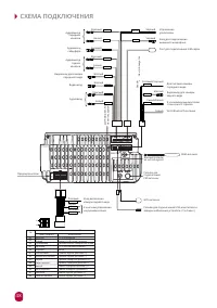 Страница 48