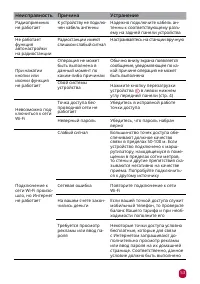 Страница 53
