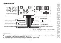 Страница 21