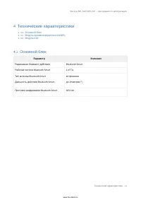 Страница 11