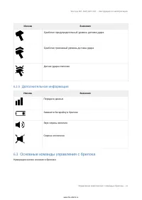 Страница 21