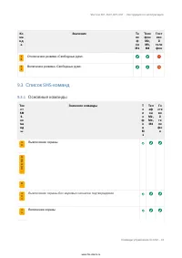 Страница 63