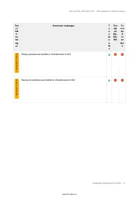 Страница 70