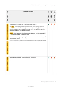 Страница 71