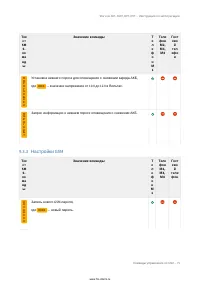 Страница 75