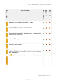 Страница 84