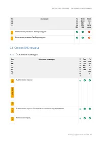 Страница 61
