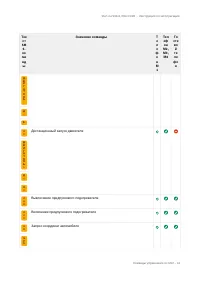 Страница 63