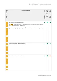 Страница 65