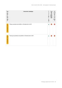 Страница 68