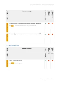 Страница 73