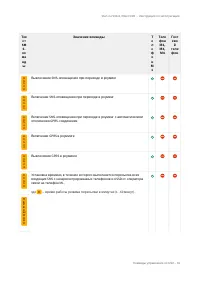 Страница 82