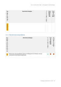 Страница 83