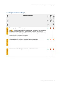 Страница 84